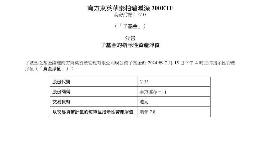 2只沙特ETF上市首日涨成“榜一大哥”，网友热评：都炒沙特了  纳指ETF都没量了 第4张