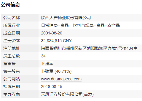 新三板公司大唐种业(839045)变更募集资金用途却未及时披露，收到陕西证监局警示函，主办券商为天风证券  第2张