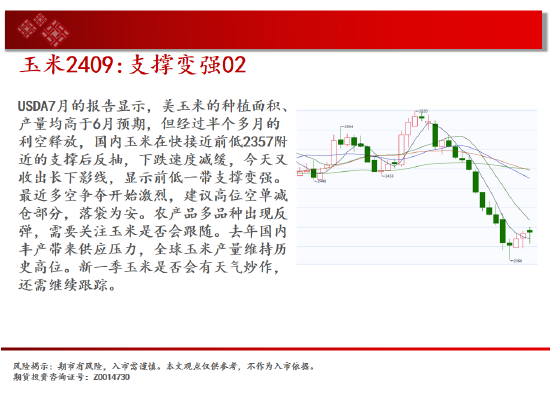 中天期货:棕榈回弹衰竭 白银承压大跌  第7张