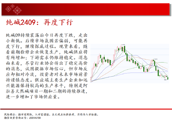 白银区间回落 短期存在反弹可能  第10张