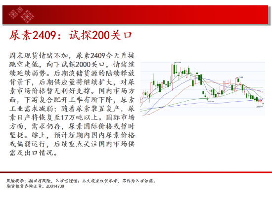 白银区间回落 短期存在反弹可能  第11张