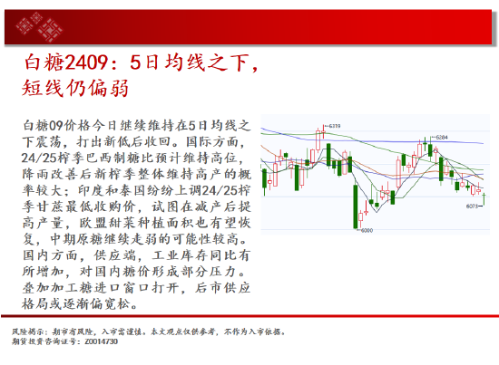 白银区间回落 短期存在反弹可能  第15张