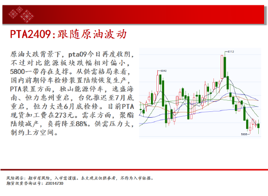 白银区间回落 短期存在反弹可能  第18张