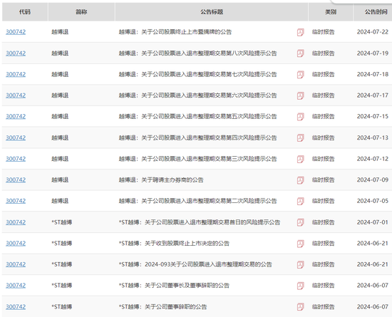 时隔六年投行“再会”，长城证券“一鱼两吃”  第2张