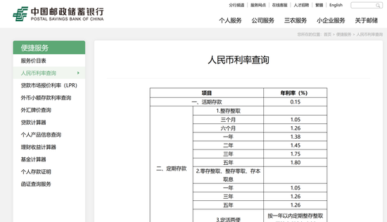 六大行同日宣布下调存款利率 银行存款利率将全面启动新一轮下调  第3张