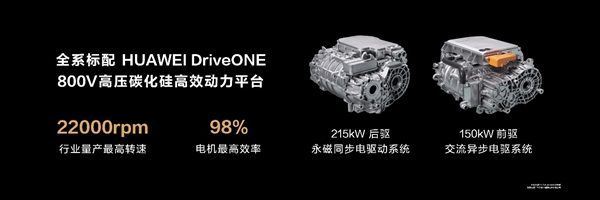 24.98万入门即高配！余承东：智界S7 Pro首发华为视觉智驾 非常适合年轻人  第7张