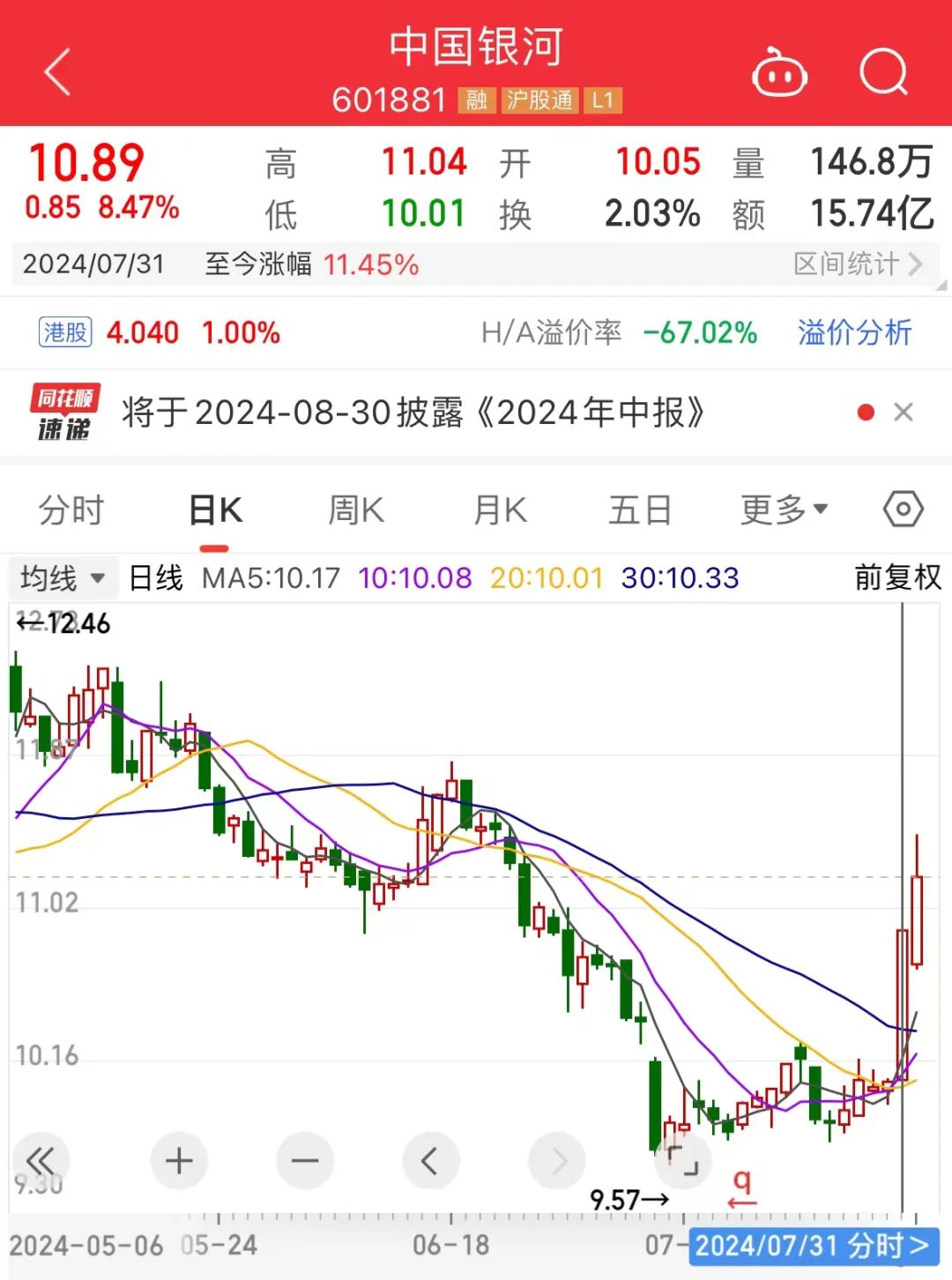 中金公司、中国银河再传合并！中金公司回应  第3张