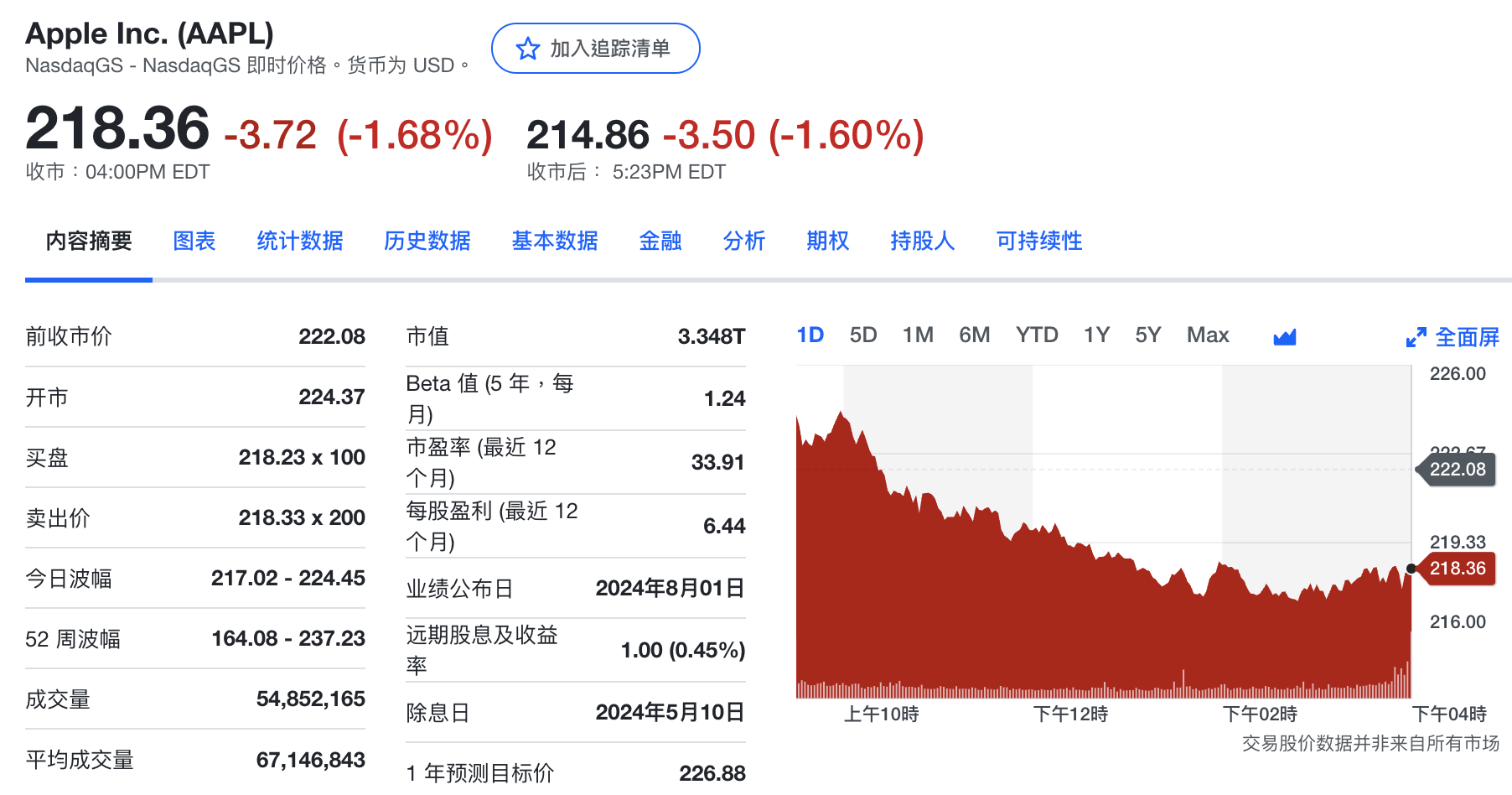 中国收入下滑7% 苹果第三财季营收858亿美元恢复增长  第2张