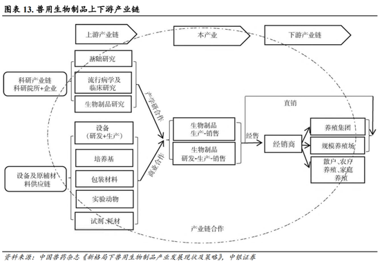 中银策略：海外降息有望释放A股压力  第12张