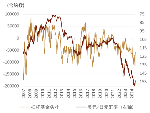 中金公司：三大原因导致日本股市暴跌