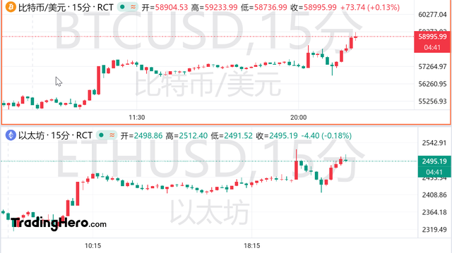 普京签了，俄罗斯加密货币挖矿将合法化！  第3张