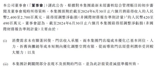 大跌28.86% 全天仅成交一手