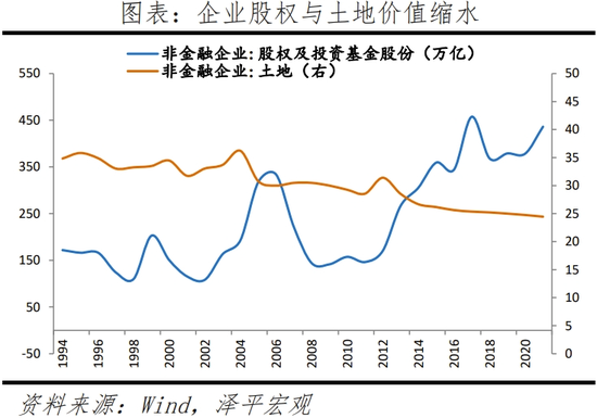 日本“失去的三十年”：沉思与启示