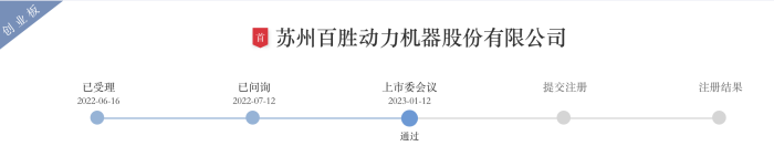 东方精工分拆百胜动力上市！实控人的大额资金往来遭疑，未上市先大额股权质押  第2张