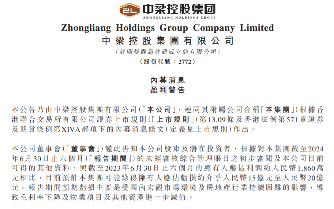 中梁控股预计上半年亏损15亿元至20亿元  第1张