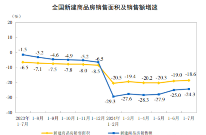 楼市低迷至此，贝壳为什么还能疯狂赚钱？