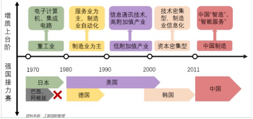 MBM课堂掠影丨讲好中国故事，传播中国声音  第2张