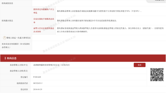 因存在多项违规 锦秀德同及执行事务合伙人委派代表李农被警示