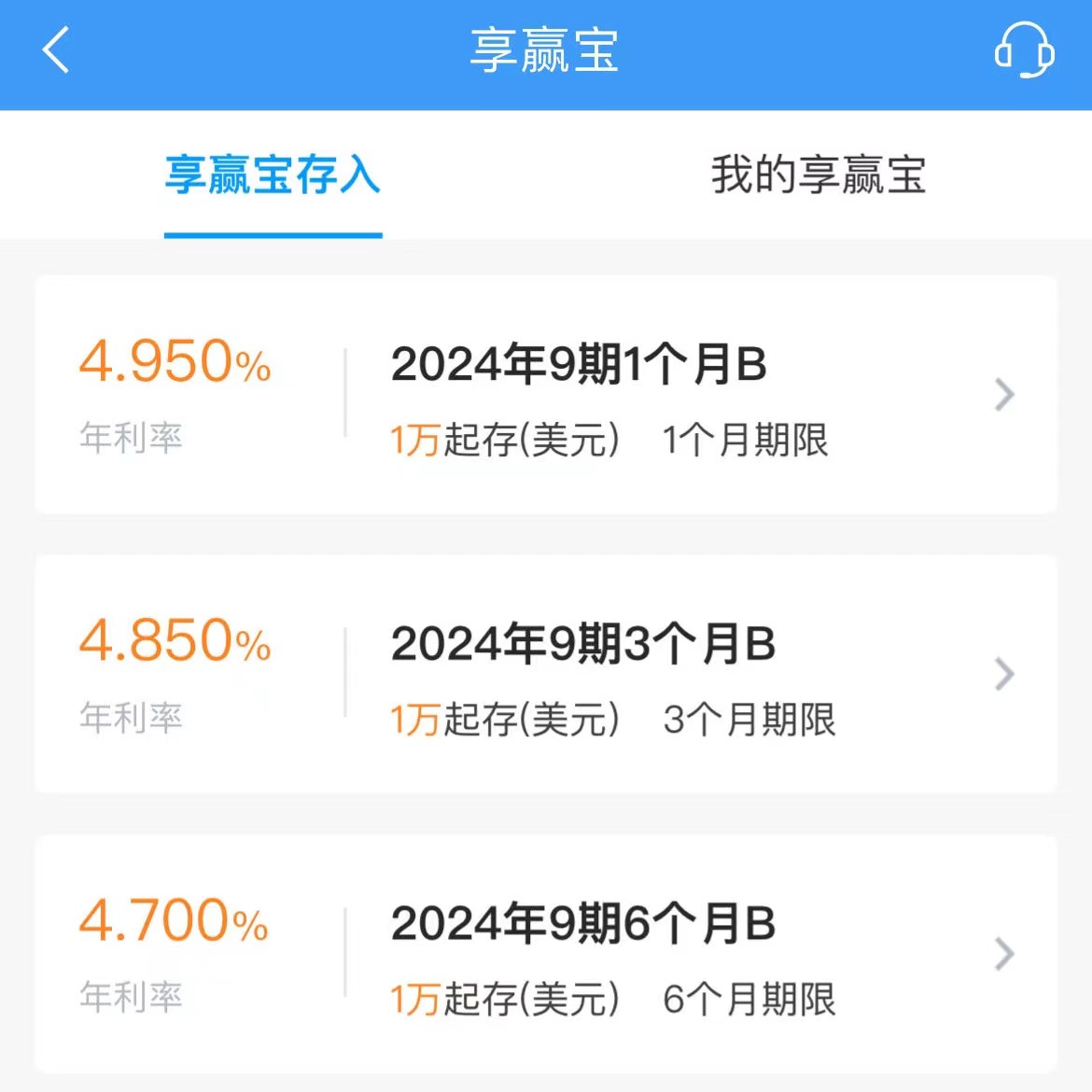 告别5%？有银行下调美元存款利率  第1张