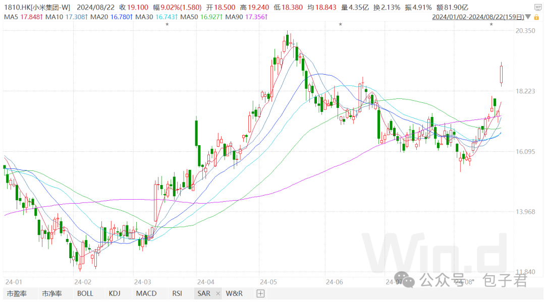 沃尔玛京东分手  第4张