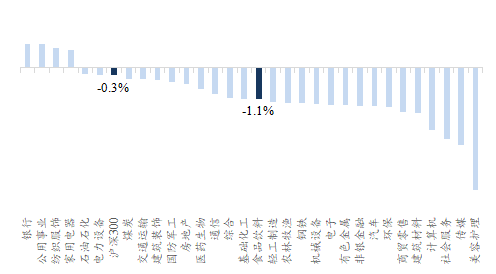 【开源食饮每日资讯0822】珠江啤酒2024年上半年归母净利润同比增加36.52%  第1张