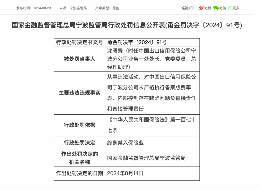 知名保险公司被罚！两人被终身禁业  第2张