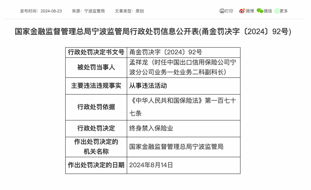 知名保险公司被罚！两人被终身禁业  第3张