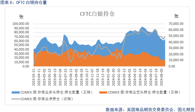 【贵金属】美联储放鸽 贵金属偏强运行  第9张