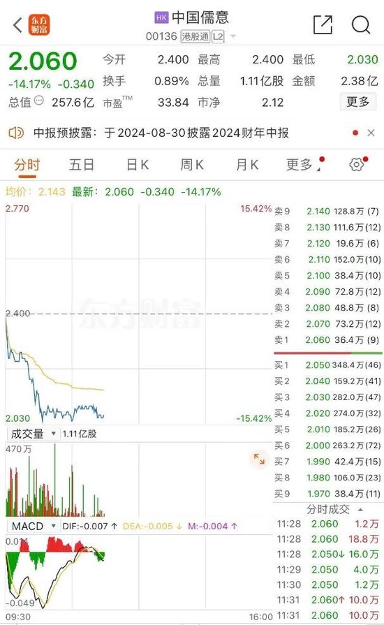 银行股逆势走高，四大行盘中再创历史新高  第7张