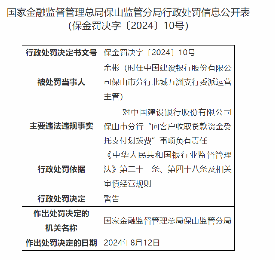 中国建设银行保山市分行被罚70万元：因向客户收取贷款资金受托支付划拨费等违法违规行为  第2张