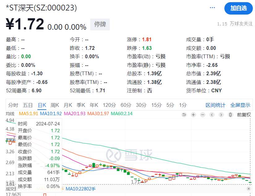 又见证历史了  第2张