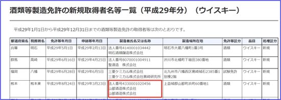 这款社交平台多次推送的“芳鹤日本威士忌”，疑点重重