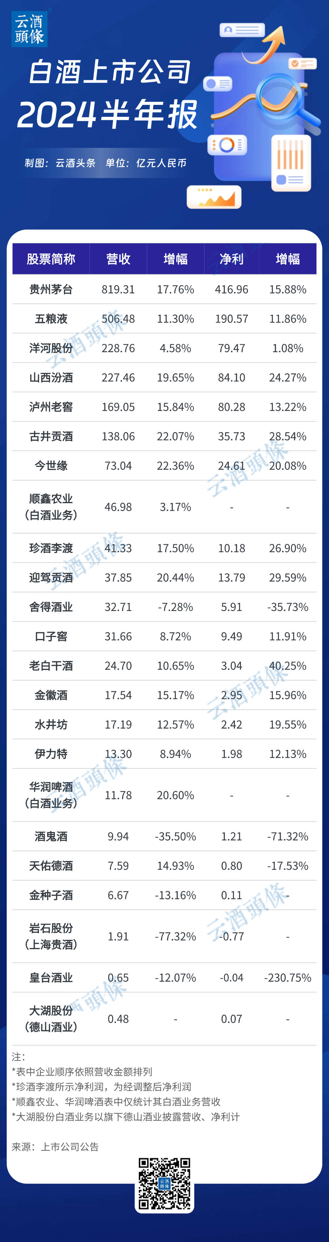 寡头竞争与格局重塑  第3张