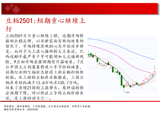 中天期货:原油区间下沿争夺 螺纹预期落空继续回落  第12张