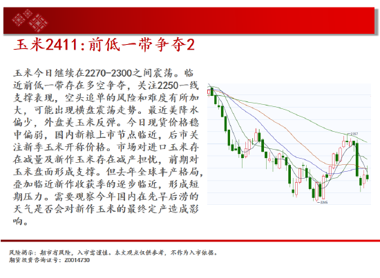 中天期货:原油继续回落 玻璃还未止跌  第7张