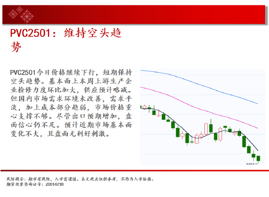 中天期货:原油继续回落 玻璃还未止跌  第17张