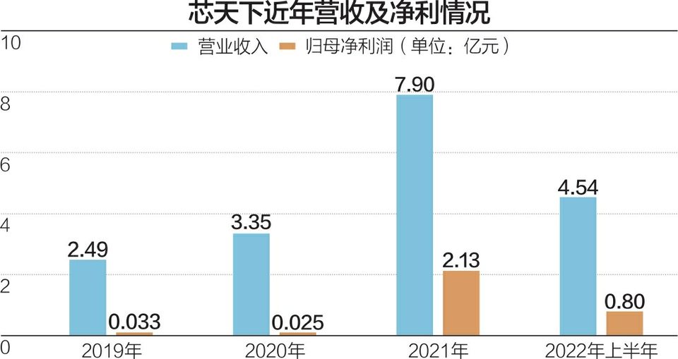 沪深交易所40多家公司过会后终止IPO 比去年多了超1倍