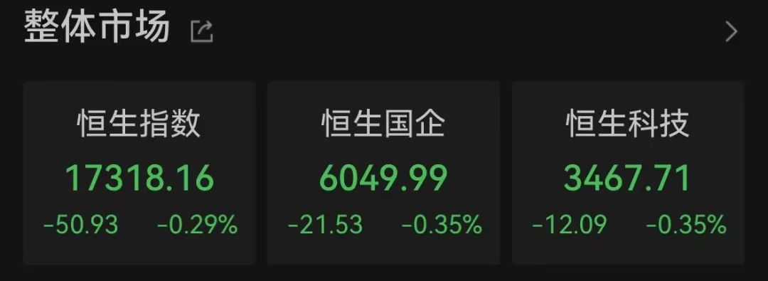 港股正乾金融复牌暴涨超200%！国际金价又创新高  第1张