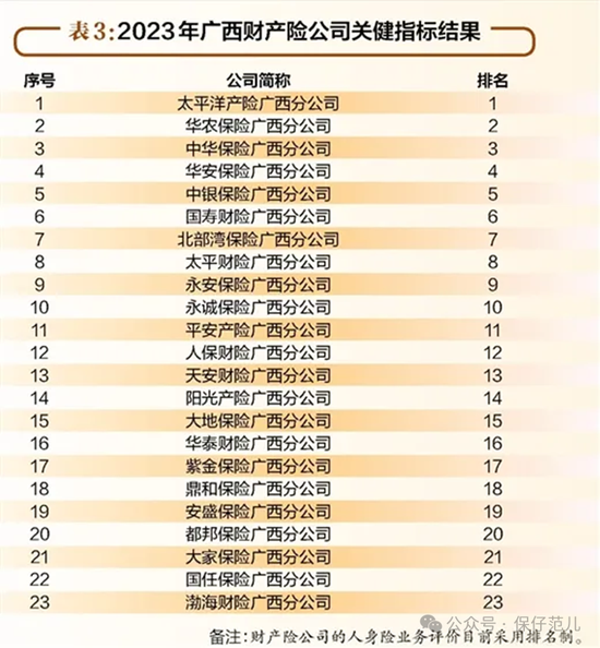 国家金融监管总局青海局副局长于冰调任广西局纪委书记  第4张