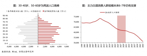 茅台旺季销售强劲 市场依旧供需紧俏  第4张