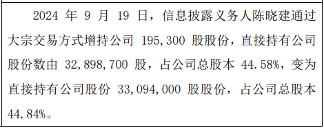 瓯宝股份股东陈晓建增持19.53万股 权益变动后直接持股比例为44.84%  第1张