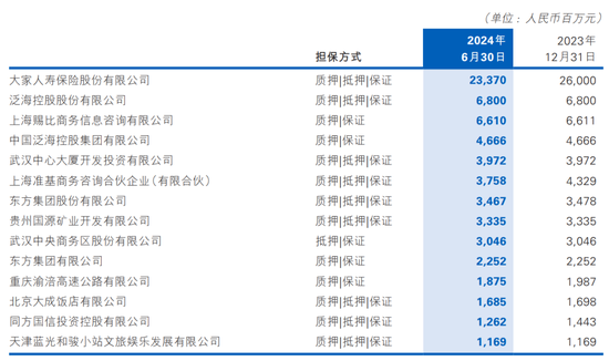 股东“提款机”民生银行 开始缩表了  第9张