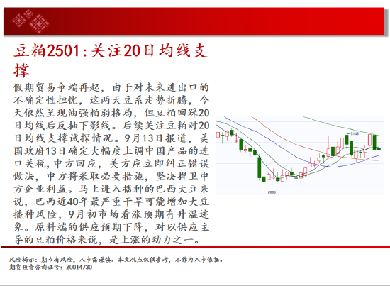 中天期货:白银降息落地继续反弹 纯碱地位震荡  第12张