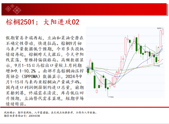 中天期货:白银降息落地继续反弹 纯碱地位震荡  第13张