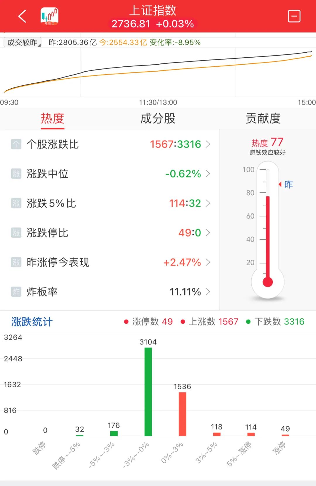 晚报| 创新药突传利好！股王回购了！9月20日影响市场重磅消息汇总  第11张