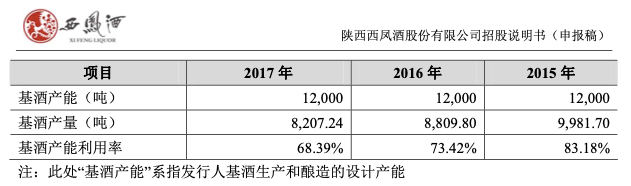 被贴牌生意反噬，西凤酒遭舆论“围攻”，司马南：放开西凤，冲我来  第4张