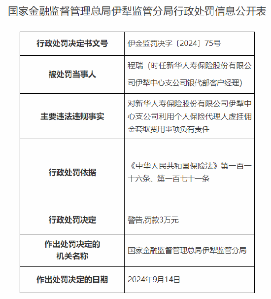 新华人寿保险伊犁中心支公司被罚26万元：利用个人保险代理人虚挂佣金套取费用 财务业务数据不真实  第3张