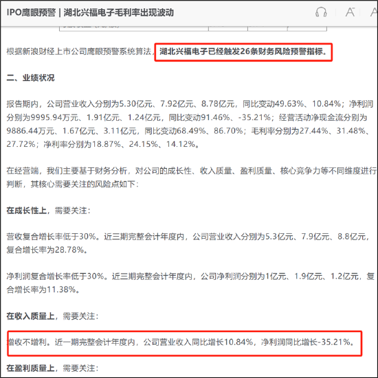 兴福电子IPO募资吃相难看？定增与分拆“两连吃” 疑踩线冲刺独立性遭拷问  第1张