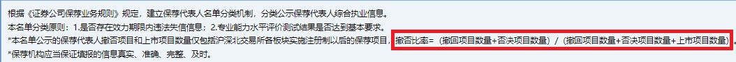 国元证券IPO保荐撤否率连续19个月为100% 问题项目浮现神秘关联方身影|投行透析  第4张