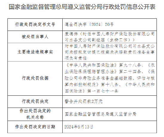 中国人寿财险习水县支公司被罚9万元：未按规定计提已报案未决赔款责任准备金  第3张